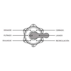 Compacto Enterrado 2000 Pqs 14 Compacto Enterrado 2000 Pqs -Piscinas Serie Tienda 6 v lvulas