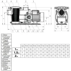Bomba De Piscina Gre 7 Bomba De Piscina Gre -Piscinas Serie Tienda bomba de piscina gre pp100 1 2 1