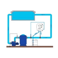 Bomba Dosificadora De PH GenpH De Zodiac -Piscinas Serie Tienda bomba dosificadora ph genph zodiac plano