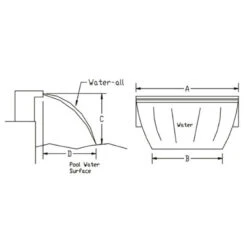 Cascada SilkFlow De Astralpool -Piscinas Serie Tienda dimensione silkflow