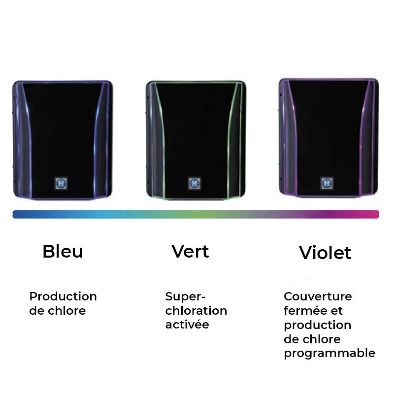 Hayward Clorador Salino Salt & Swim® 2.0 2 Hayward Clorador Salino Salt & Swim® 2.0