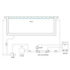 Intercambiador De Calor G2 Titanio Digital 11 Intercambiador De Calor G2 Titanio Digital -Piscinas Serie Tienda esquema intercambiador calor elecro g2he30t