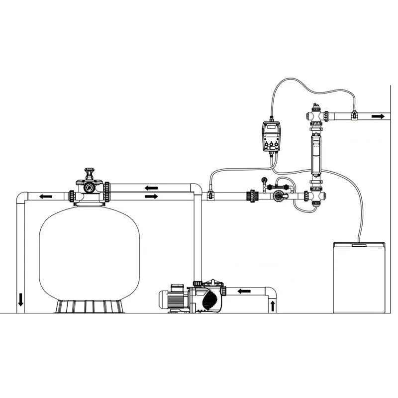 Equipo Desinfección Poolstyle Nano Tech UV-C 5 Equipo Desinfección Poolstyle Nano Tech UV-C - Imagen 3