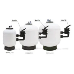 Pack Bomba Sena, Filtro Skypool Y Material Filtrante -Piscinas Serie Tienda filtro skypool astralpool medidas