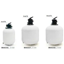 Filtro De Arena SkyPool AstralPool Salida Top -Piscinas Serie Tienda filtro skypool top diametros