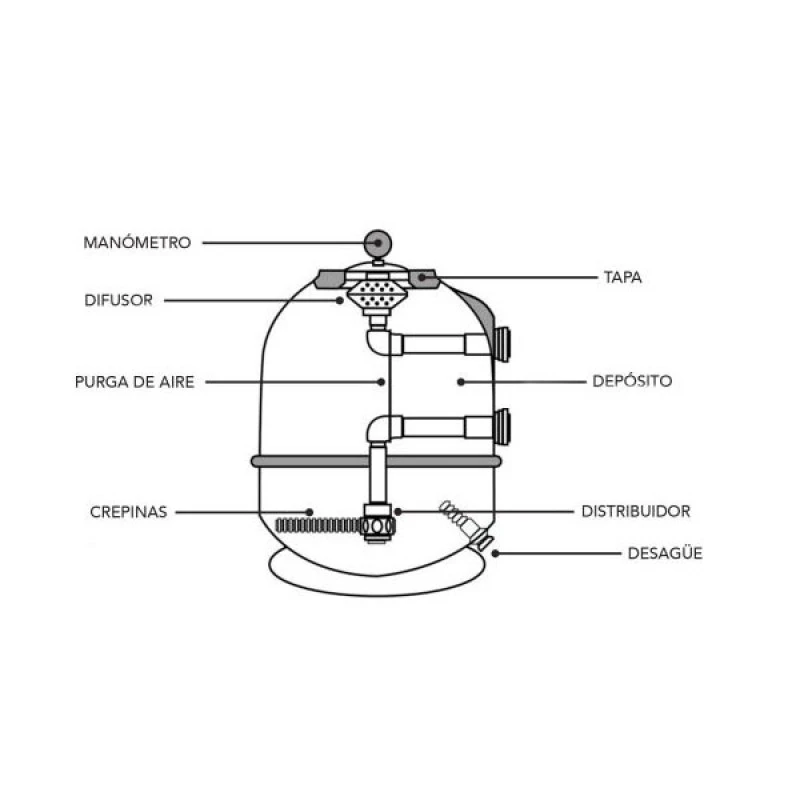Compacto Enterrado 2000 Pqs 9 Compacto Enterrado 2000 Pqs - Imagen 7