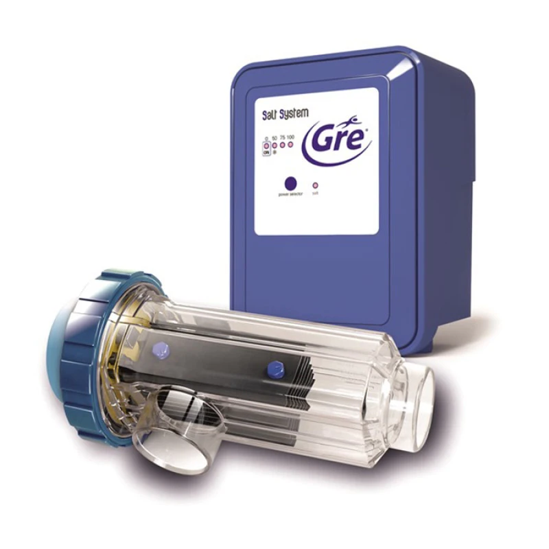 Electrólisis Salina De GRE 3 Electrólisis Salina De GRE