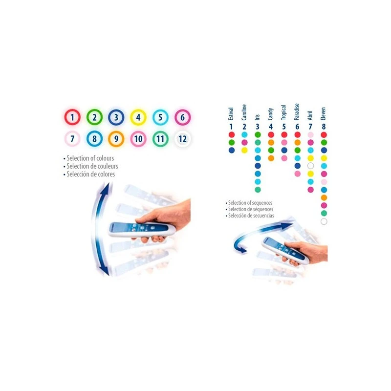 Foco Led LumiPlus Rapid V1 RGB Wireless Astralpool 5 Foco Led LumiPlus Rapid V1 RGB Wireless Astralpool - Imagen 3