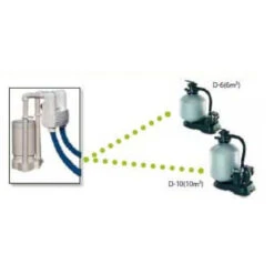 Piscina Iaso Tati Con Kit Filtración Y Accesorios -Piscinas Serie Tienda sk 2