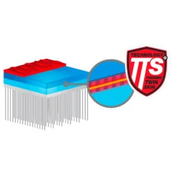 Tabla Turbo 12.6 Paddle Surf Hinchable -Piscinas Serie Tienda tabla argo 10 6 paddle surf hinchable thermo twin skin 1 1