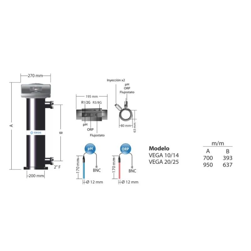 Ultravioleta Serie UV LP Vega Idegis 4 Ultravioleta Serie UV LP Vega Idegis - Imagen 2
