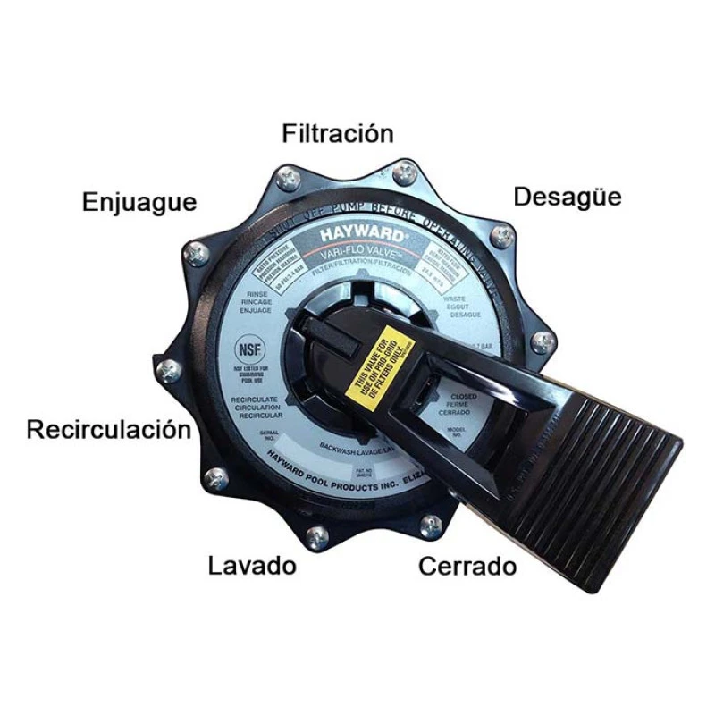 Kit Filtración Poolstyle 6 Kit Filtración Poolstyle - Imagen 4