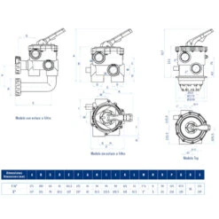Válvula Selectora Classic Astralpool -Piscinas Serie Tienda valvula selectora classic astralpool 00597 dimensiones 2
